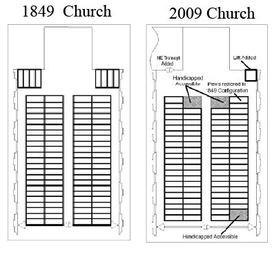 pews1849and2009